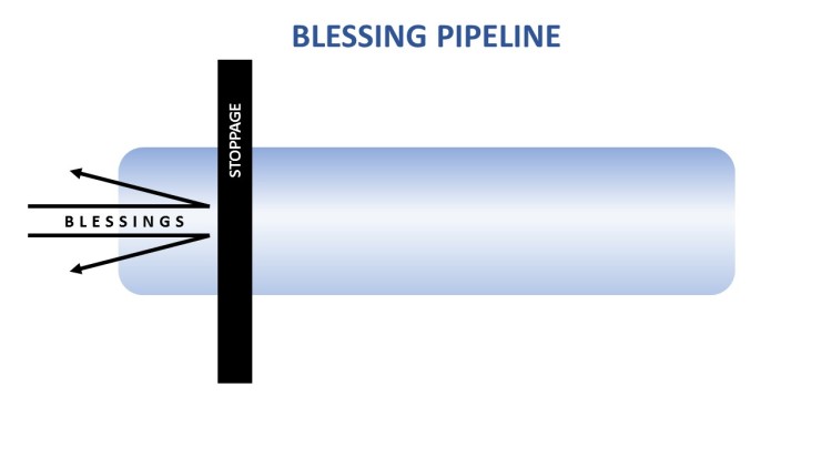 Blessing_Pipeline01