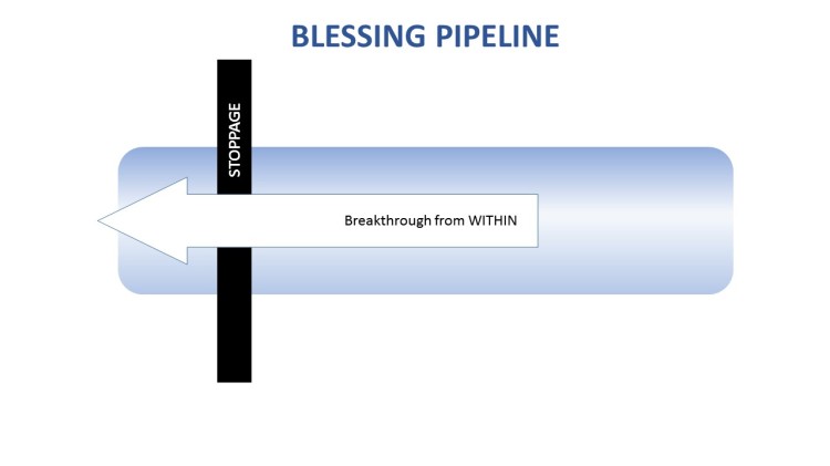 Blessing_Pipeline02